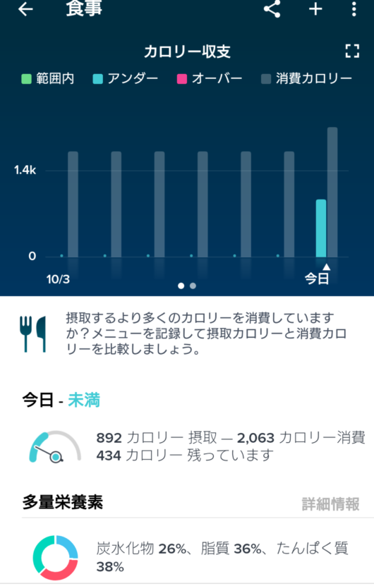 Fitbit inspire HR を購入したので商品の感想とダイエット開始します